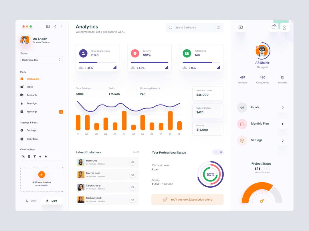 Dashboard