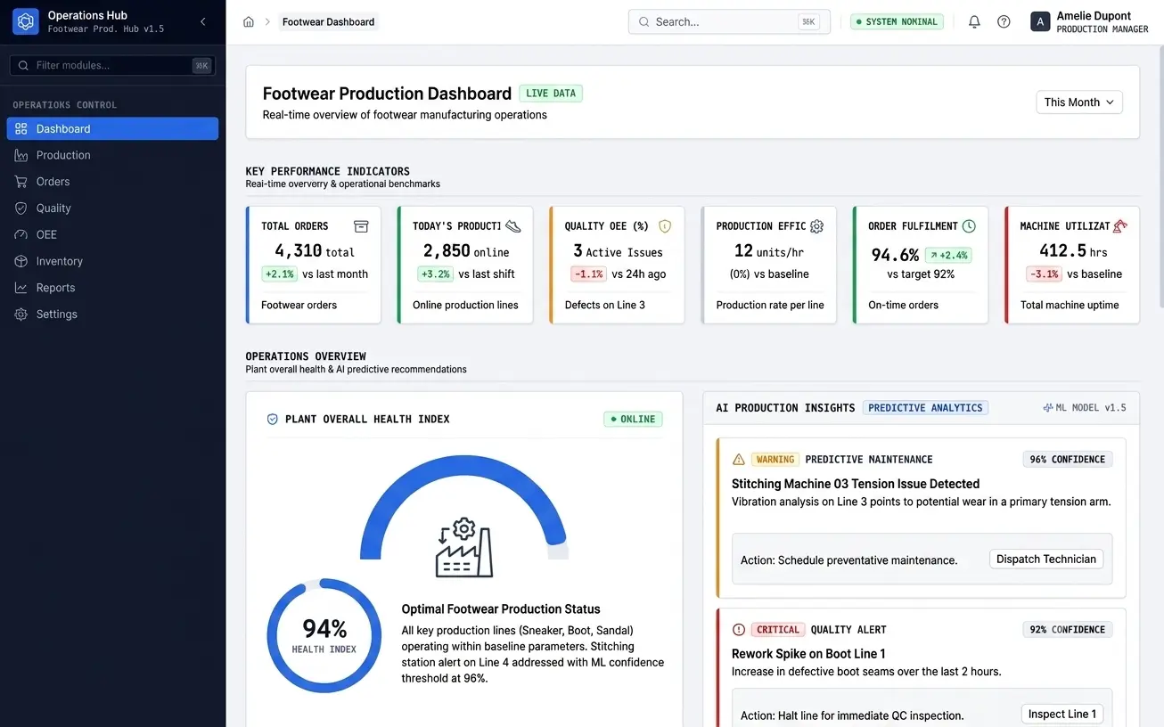 Euko Footwear product tracking system